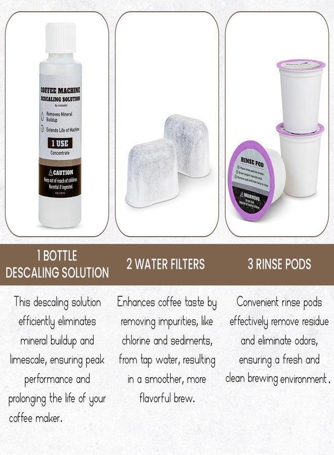 HAKANO 3 Month Brewer Care Cleaning Maintenance Kit Compatible with Keurig Coffee Makers | 1 Bottle Descaling solution| 3 Rinse Pods| 2 Water Filters - Image 3